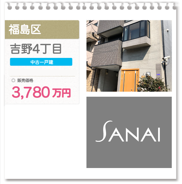 福島区 吉野4丁目