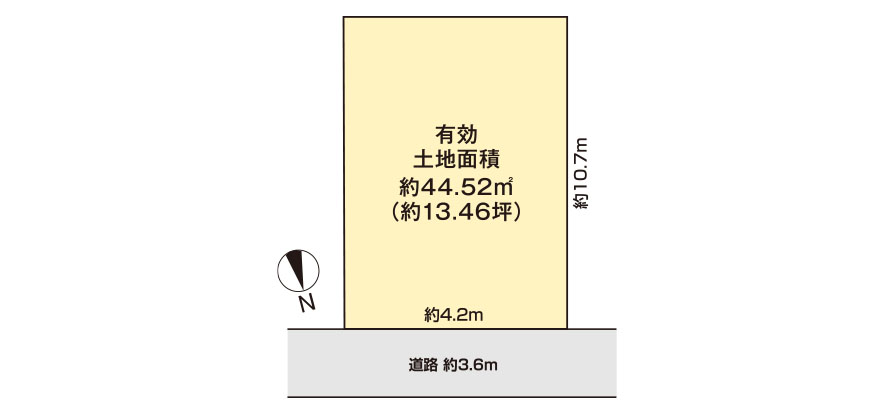 区画
