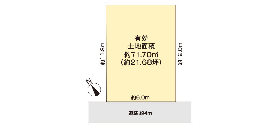 区画