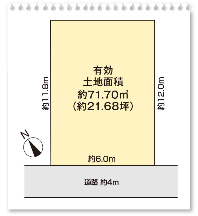 区画